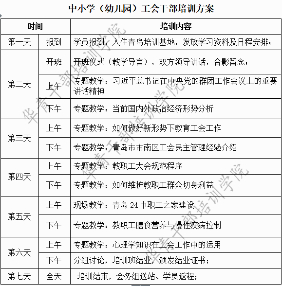 中小学（幼儿园）工会干部培训方案_副本.png