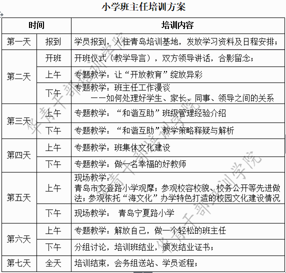 小学班主任培训方案_副本.png