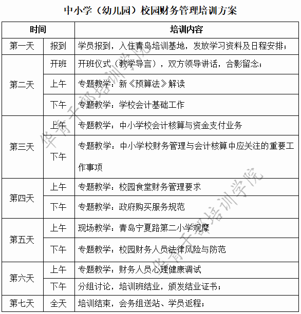 中小学（幼儿园）校园财务管理培训方案_副本.png