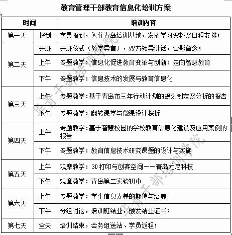 教育管理干部教育信息化培训方案_副本.png