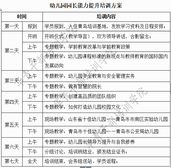 幼儿园园长培训_副本.png